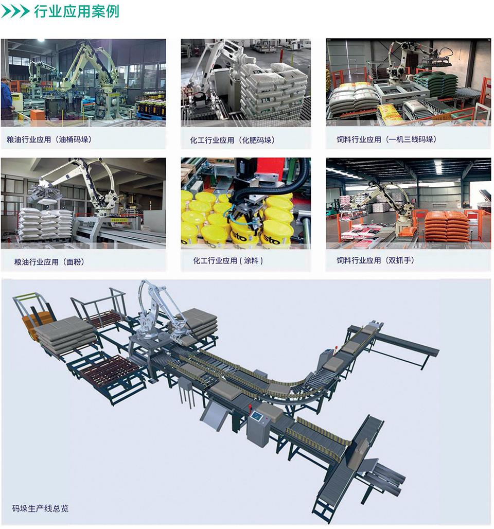 Industrial-Robot-Palletizer详情页2.jpg